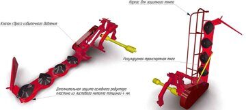 КРН-2.1 Завод Автотехнологий 1